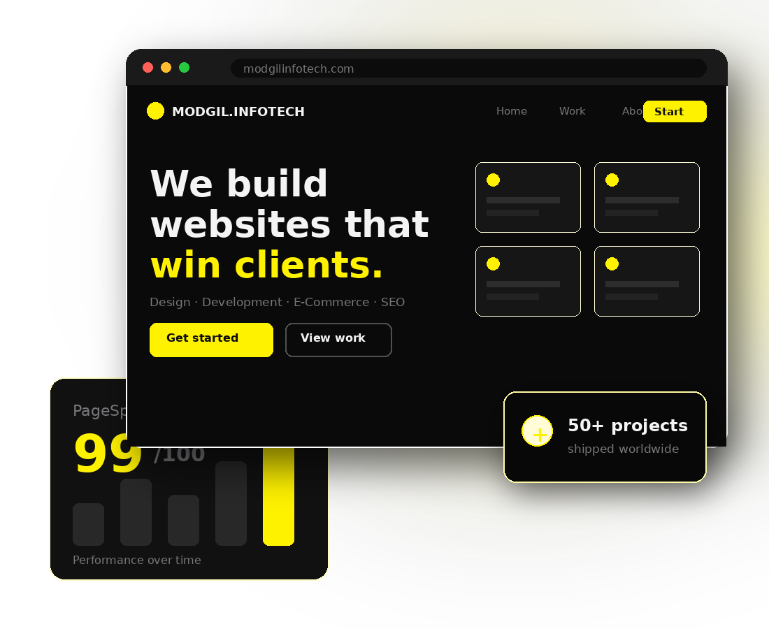Modgil Infotech website shown in a browser mockup with a PageSpeed score and project stats